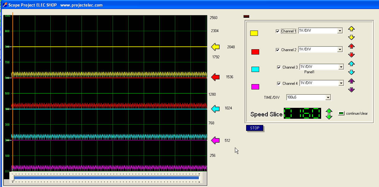 ชุดทดลอง ทำ scope meter 4ช่อง พร้อม software บนคอม